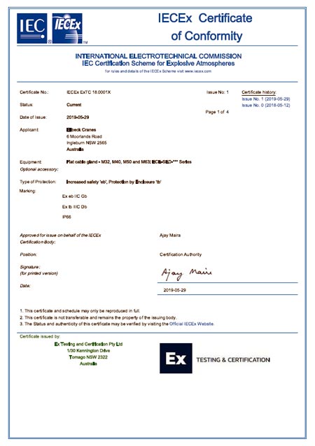 IECEx Certificate
